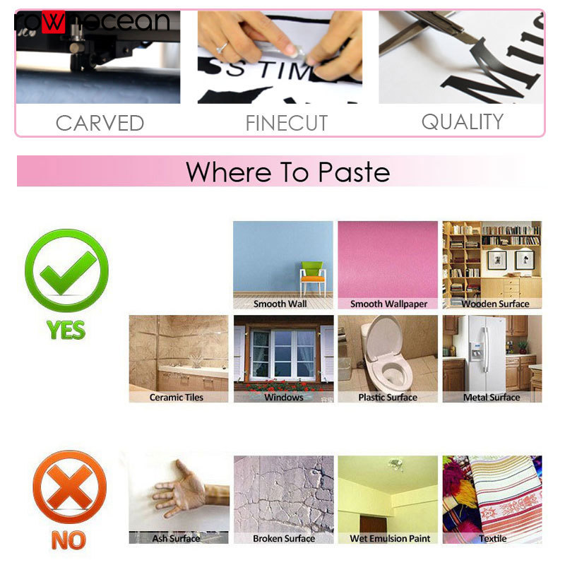 Your only limit is you - Wall  - огляд і ціна Office Furniture At Home